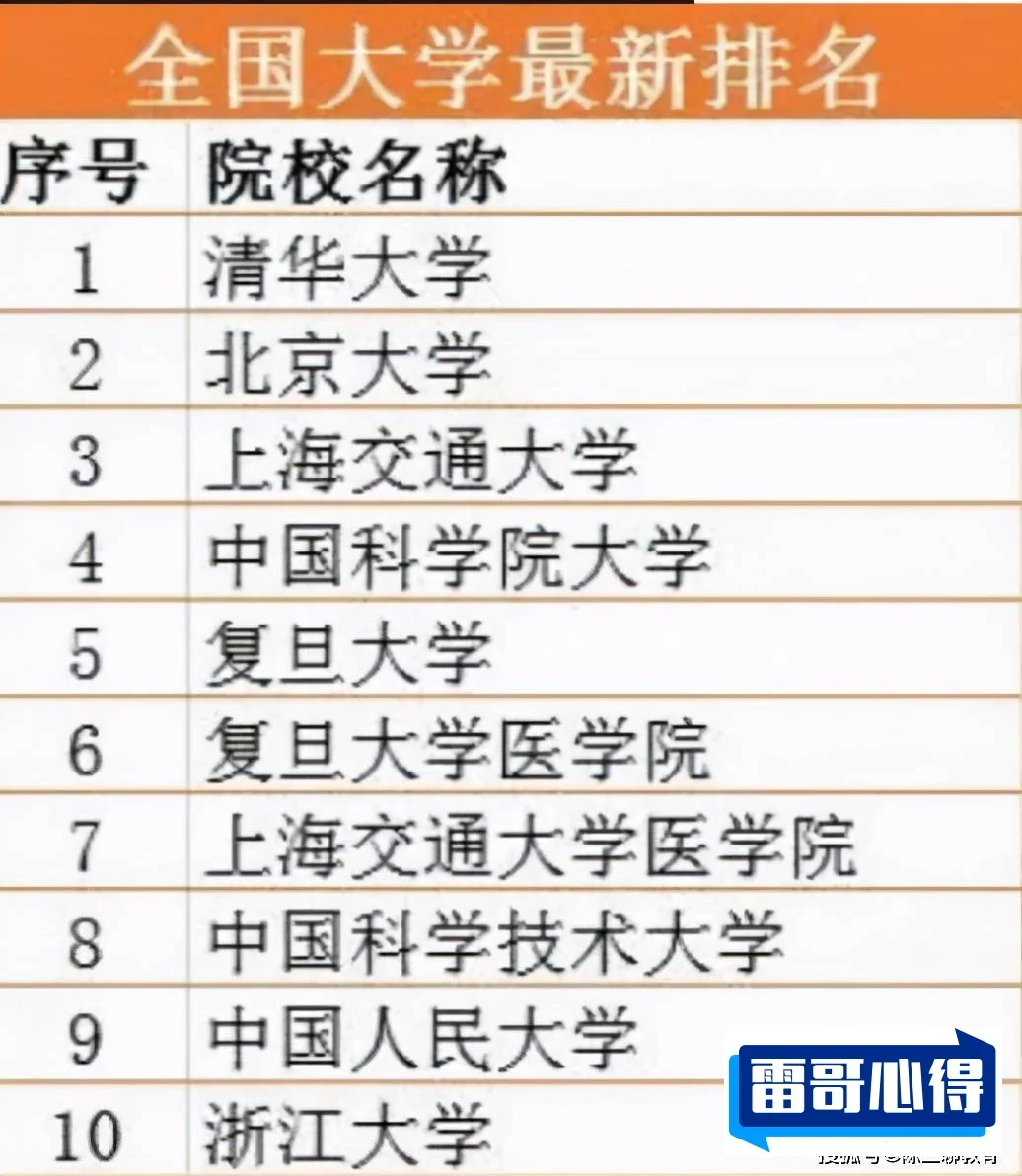 全球特别贵十大海岛排名2025最新排名前十名榜单出炉
