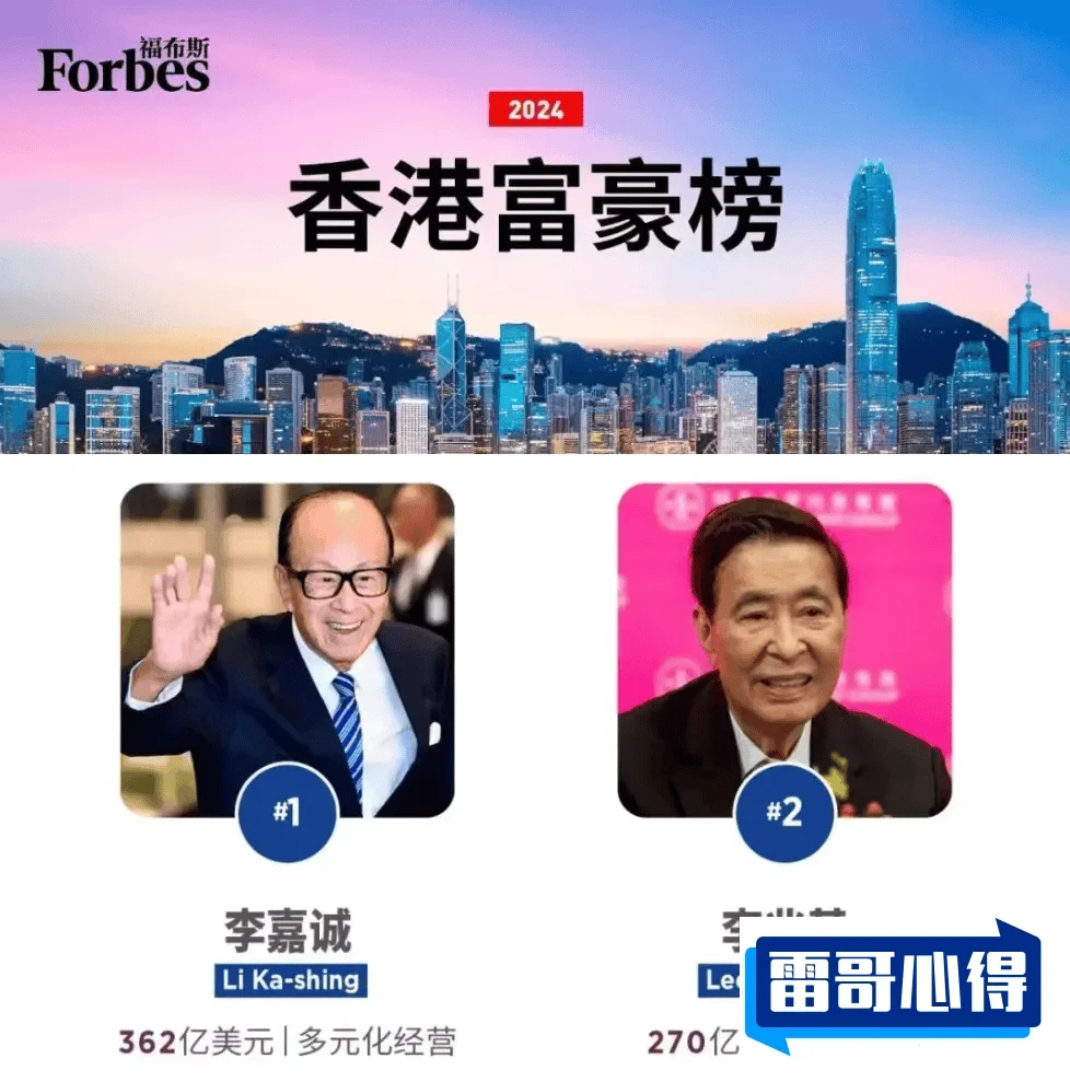 2021福布斯中国香港富豪榜2025近期排名前十名分析