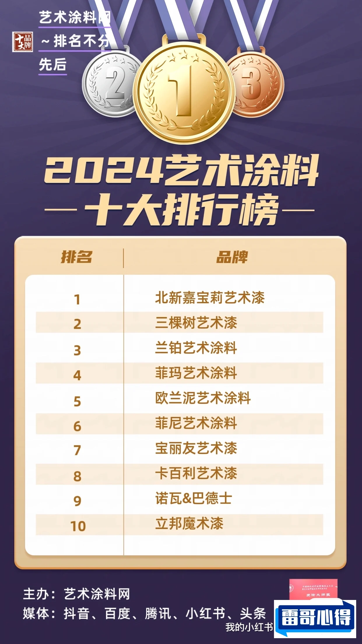油漆品牌排行榜2025近期排名前十名分析