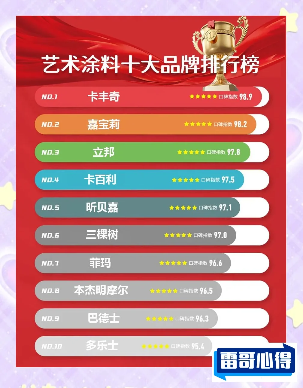 油漆品牌排行榜2025近期排名前十名分析