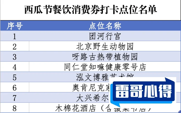 盘点北京十大优质小学2025近期排名前十名分析