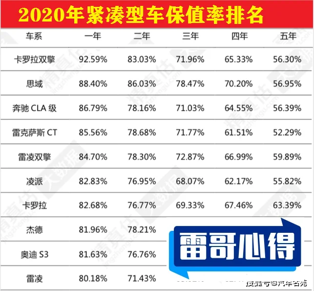 西汉六大名将2025年排名前十名榜单出炉