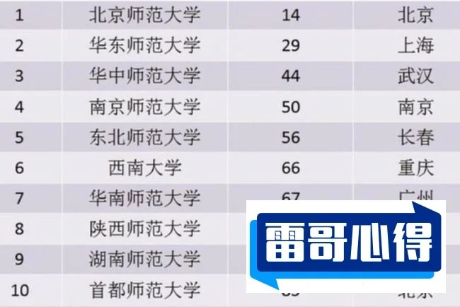 西汉六大名将2025年排名前十名榜单出炉