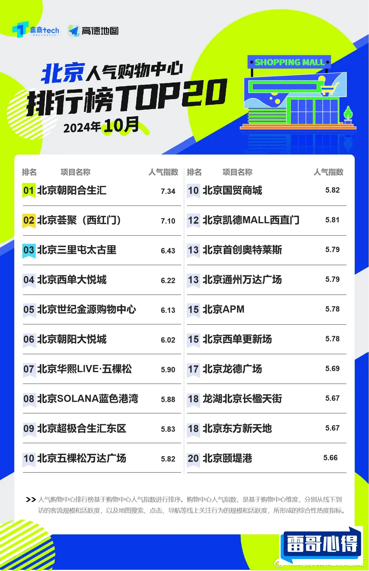 十大文具品牌排行榜2025年排名前十名榜单出炉