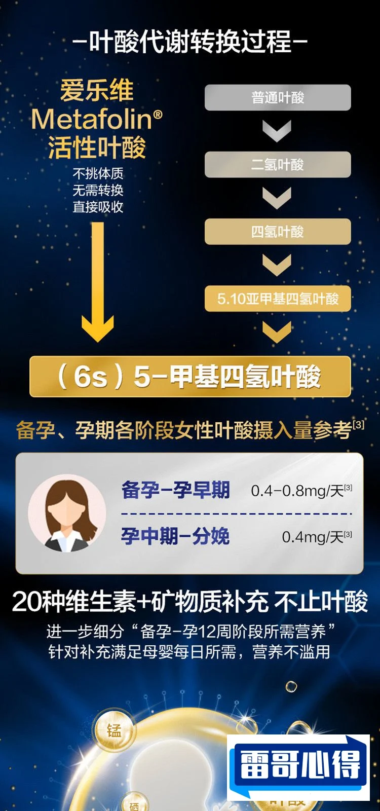 孕妇复合维生素十大排行榜:爱乐维上榜2025年排名前十名榜单出炉