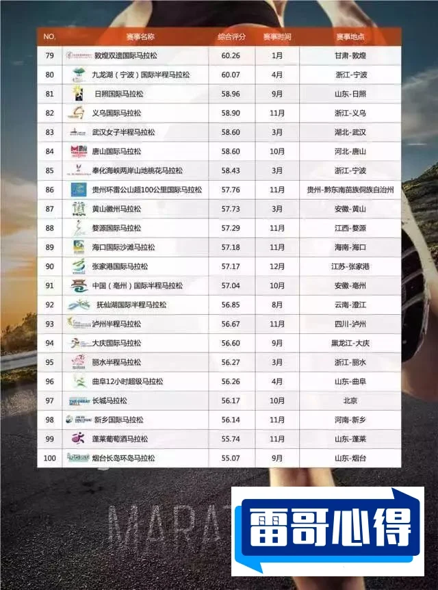 德阳十大运动健身排行榜2025年排名前十名榜单出炉