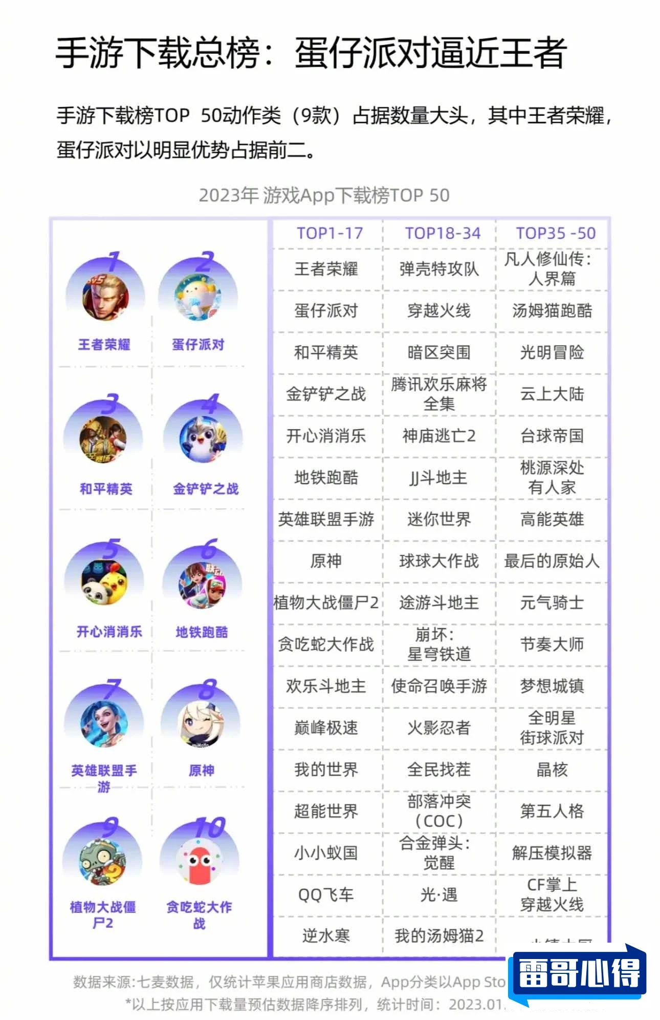十大手游排行榜2025年排名前十名榜单出炉