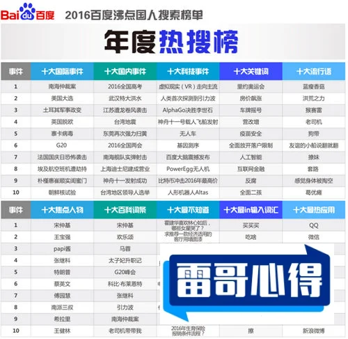 历史上十大搞笑事件2025年排名前十名榜单出炉