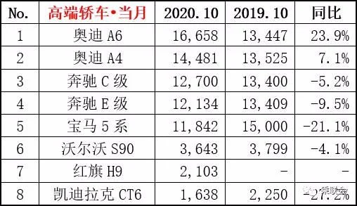 中国十大名著排行榜2025年排名前十名榜单出炉