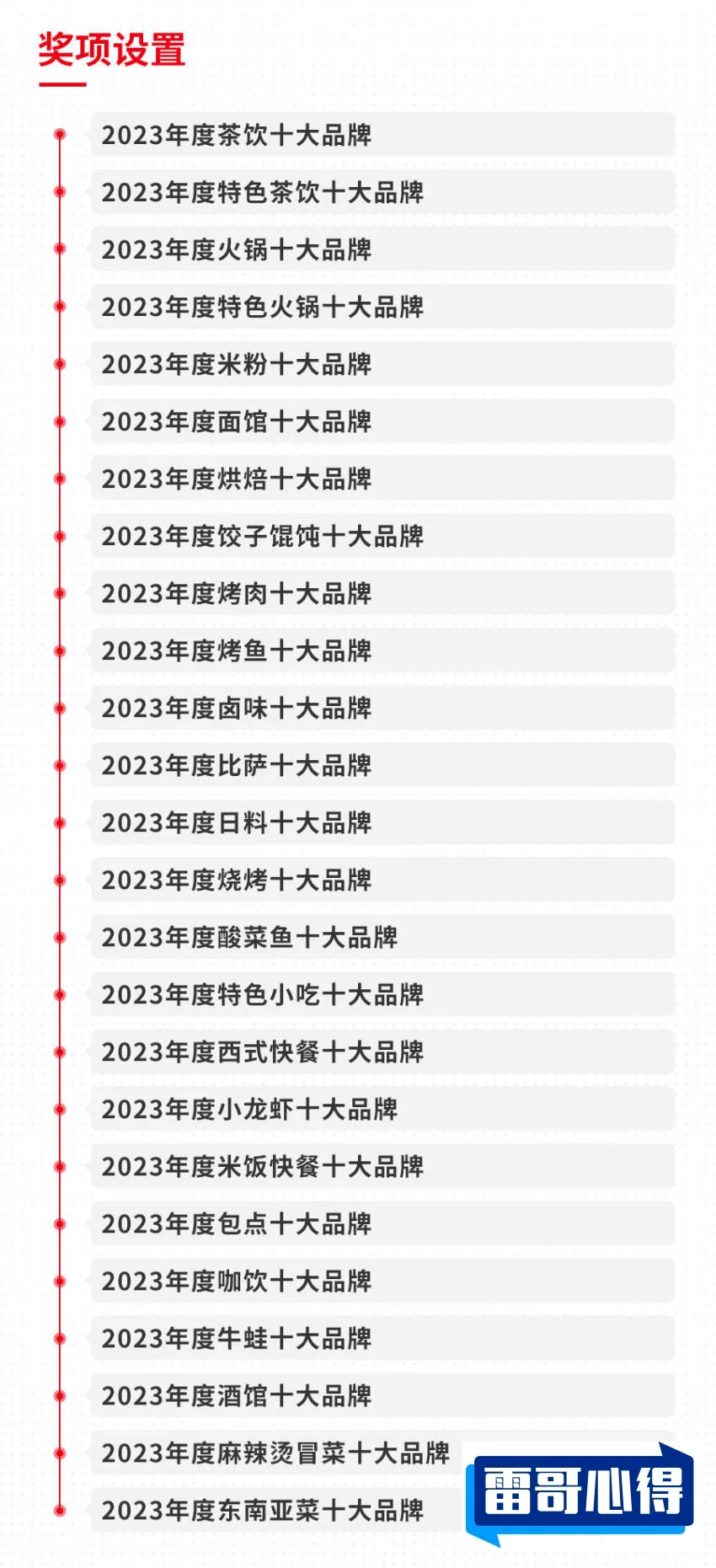 三门峡十大顶级餐厅排行榜2025年排名前十名榜单出炉