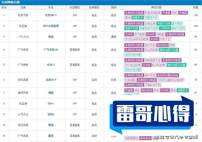 中秋十大月饼品牌榜单出炉2025年排名前十名榜单出炉