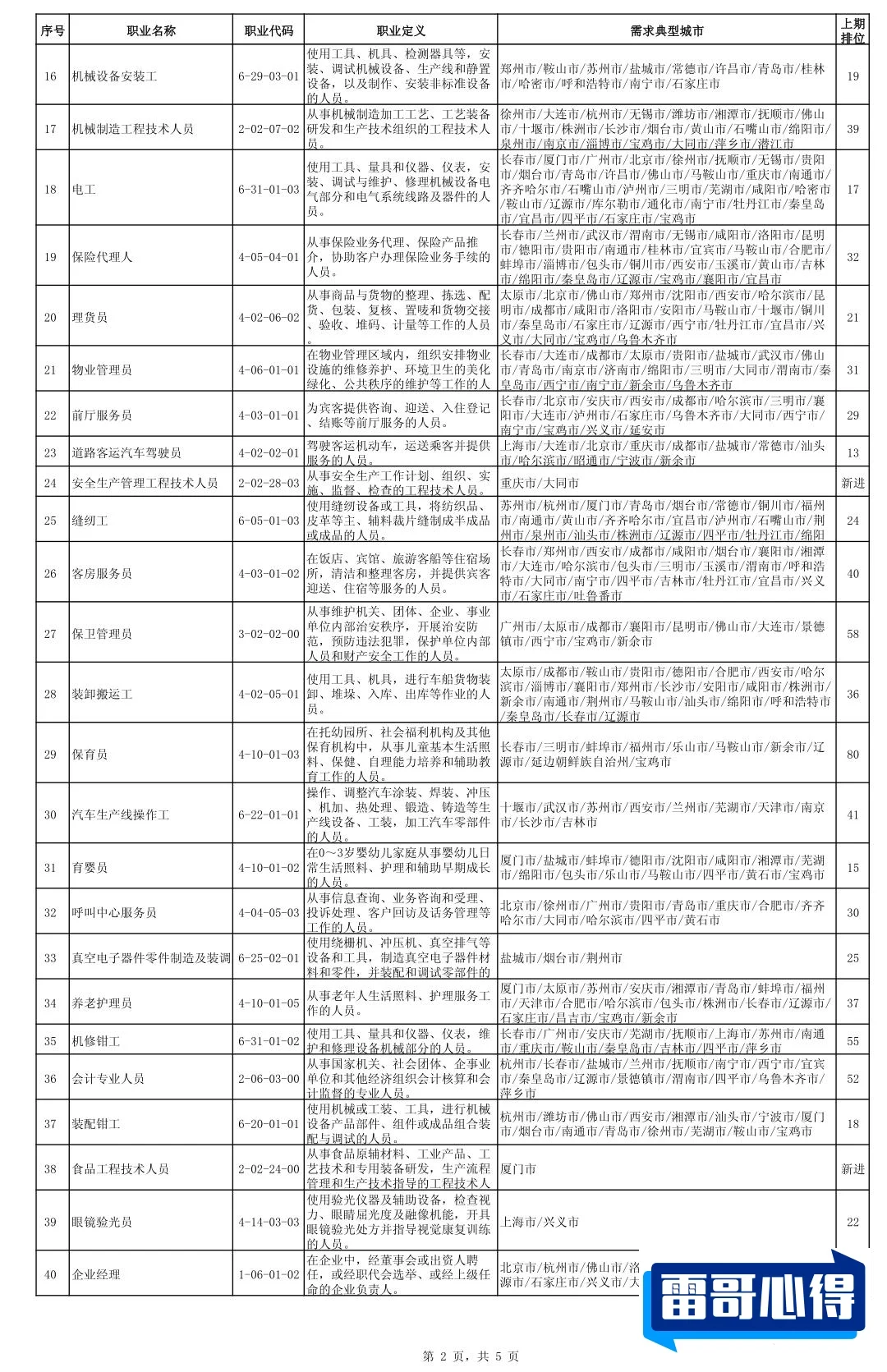 医药行业龙头股排行榜2025年排名前十名榜单出炉