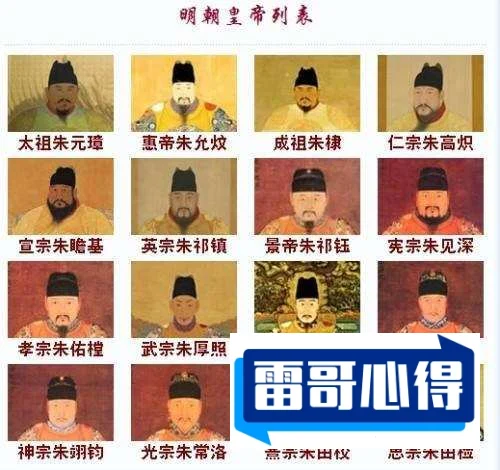 世界三大明君排行榜2025年排名前十名榜单出炉