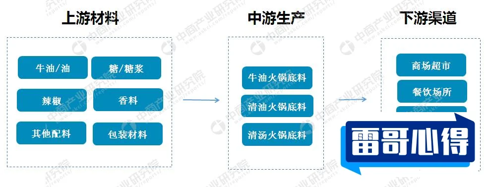 世界上特别辣的辣椒排名前十2025年排名前十名榜单出炉