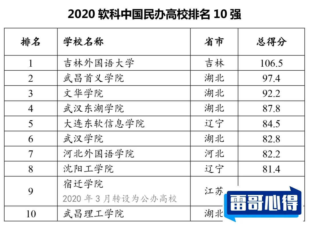 豆豆鞋哪个牌子好2025近期排名前十名分析
