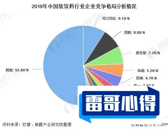 随身听十大品牌排行榜2025近期排名前十名分析