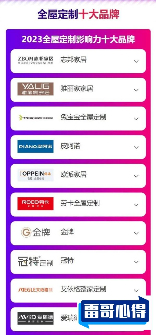 北欧家具十大品牌排行榜2025近期排名前十名分析