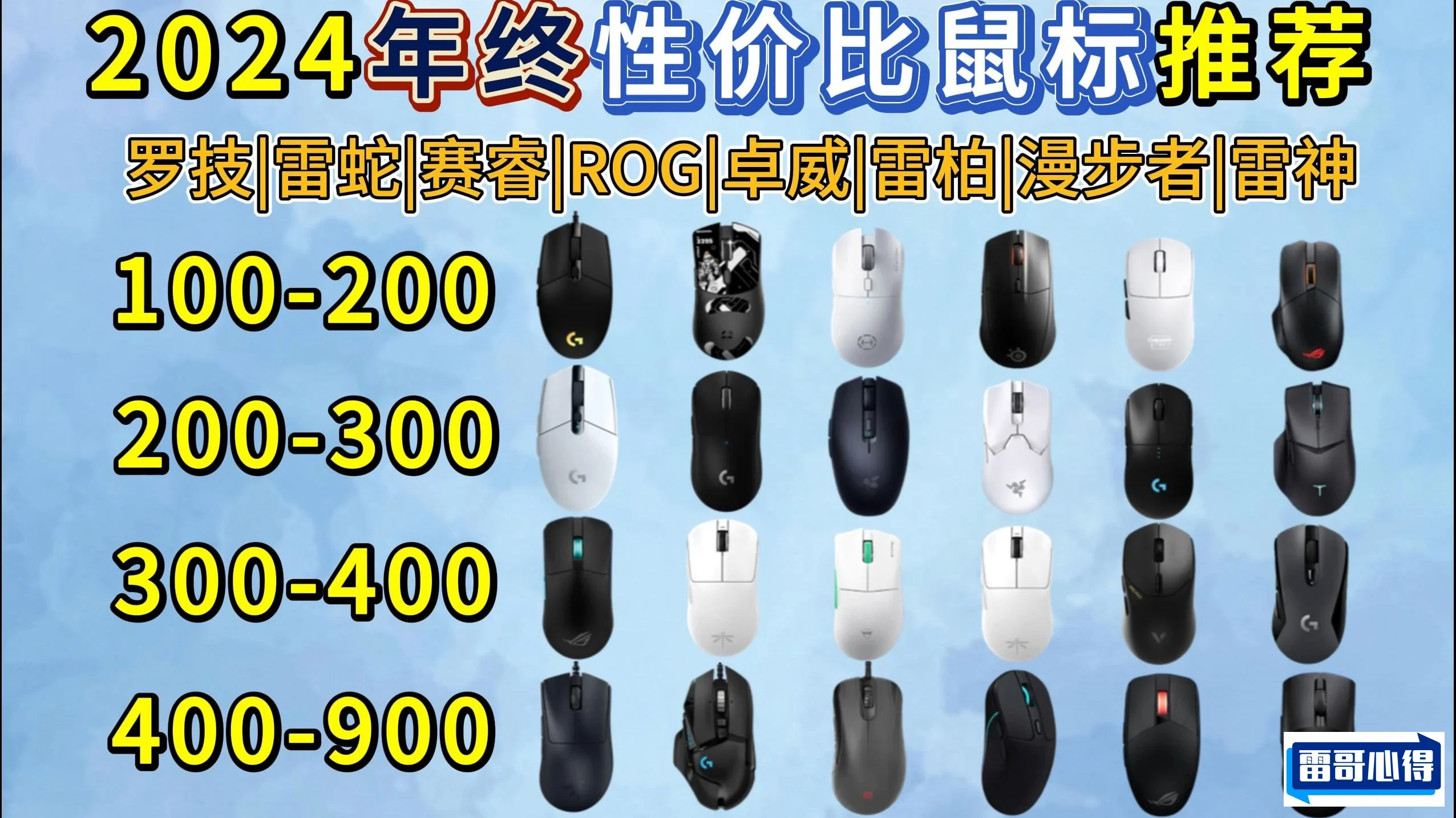 十大游戏鼠标排行2025近期排名前十名分析