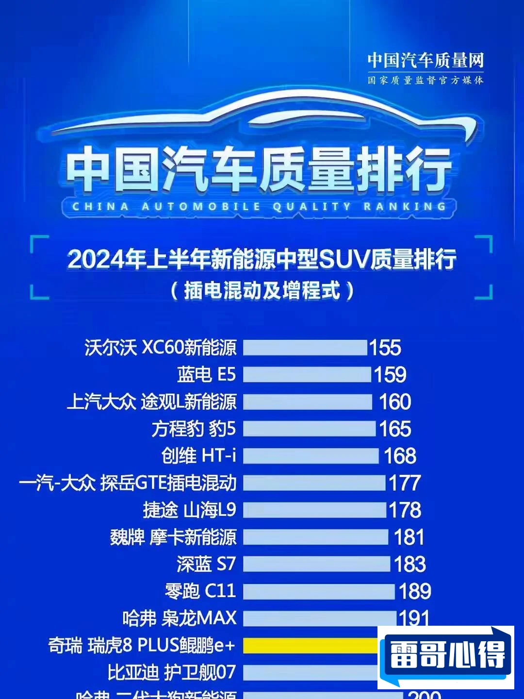 电子狗哪个牌子好2025近期排名前十名分析