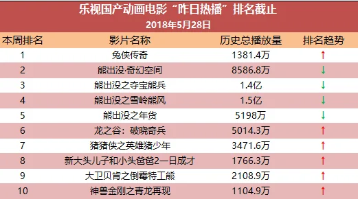 中国网络作家排行榜前十名2025年排名前十名对比