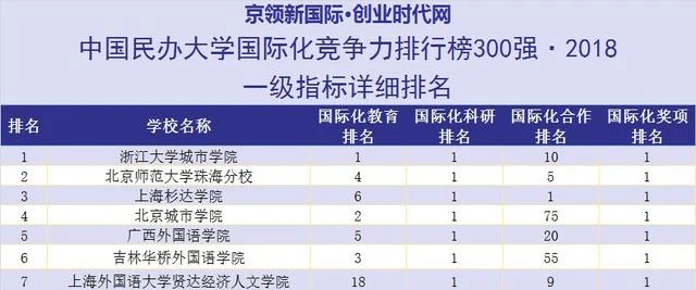 中国人文景观排行榜2025特别新排名前十名分析