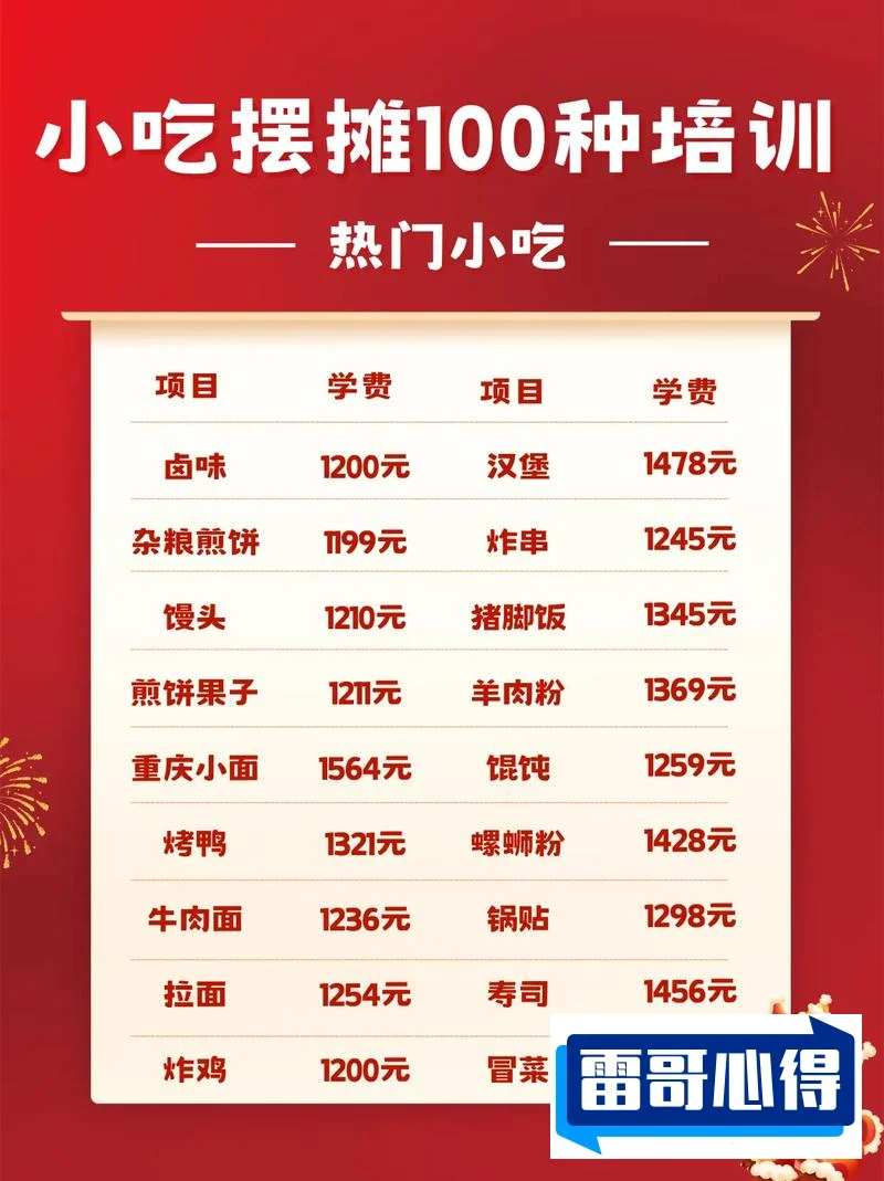 2025必火的摆摊小吃2025近期排名前十名榜单出炉