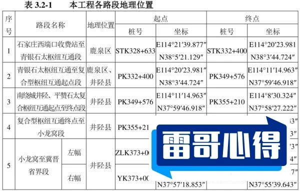 河北十大名牌大学2025年排名前十名榜单出炉