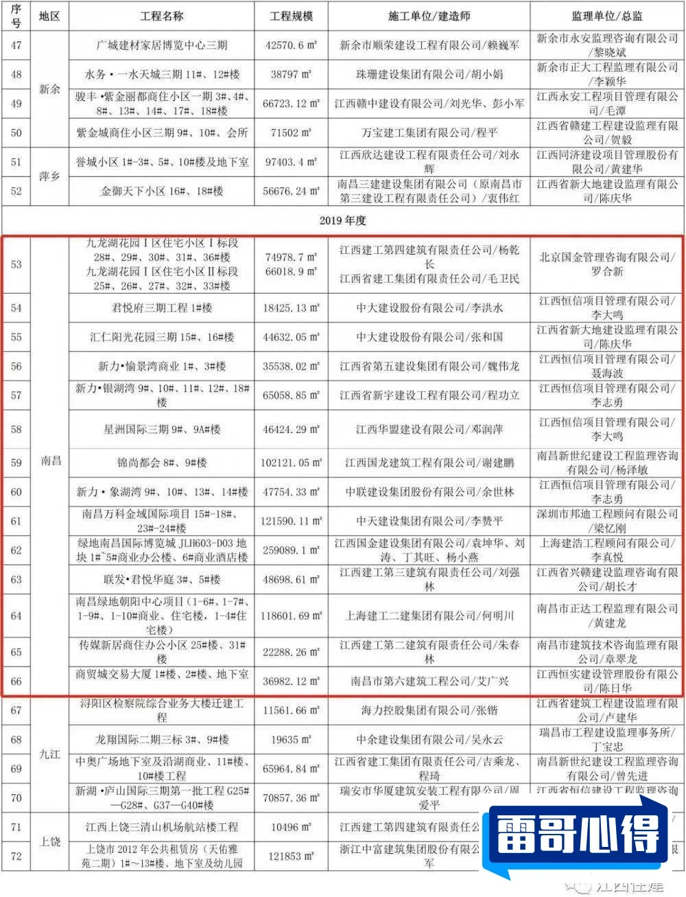 陕西八大特产2025年排名前十名榜单出炉