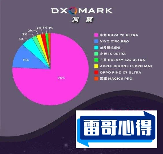 旅行摄影的十大有用技巧排行榜:做好功课特别重要2025年排名前十名榜单出炉