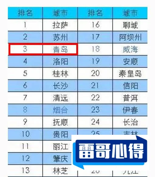 食品安全龙头股排行榜:达安基因第62025年排名前十名榜单出炉