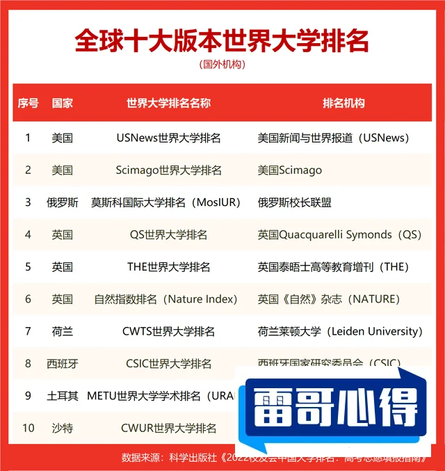 世界上海拔特别高的十大湖泊2025年排名前十名榜单出炉