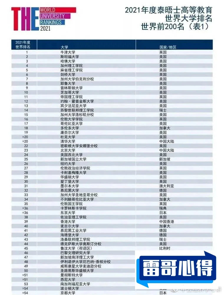 世界上华人特别多的三个国家2025年排名前十名榜单出炉