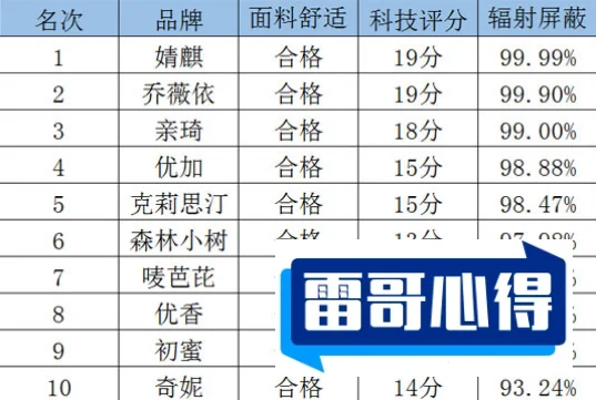 老人机哪个牌子好2025近期排名前十名分析