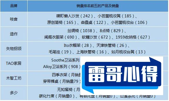 日本家具十大品牌排行榜2025近期排名前十名分析