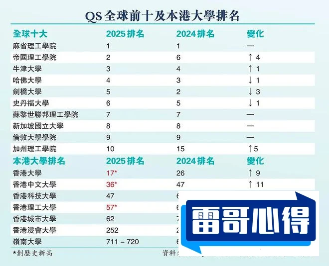 世界特别危险机场排行榜2025近期排名前十名分析