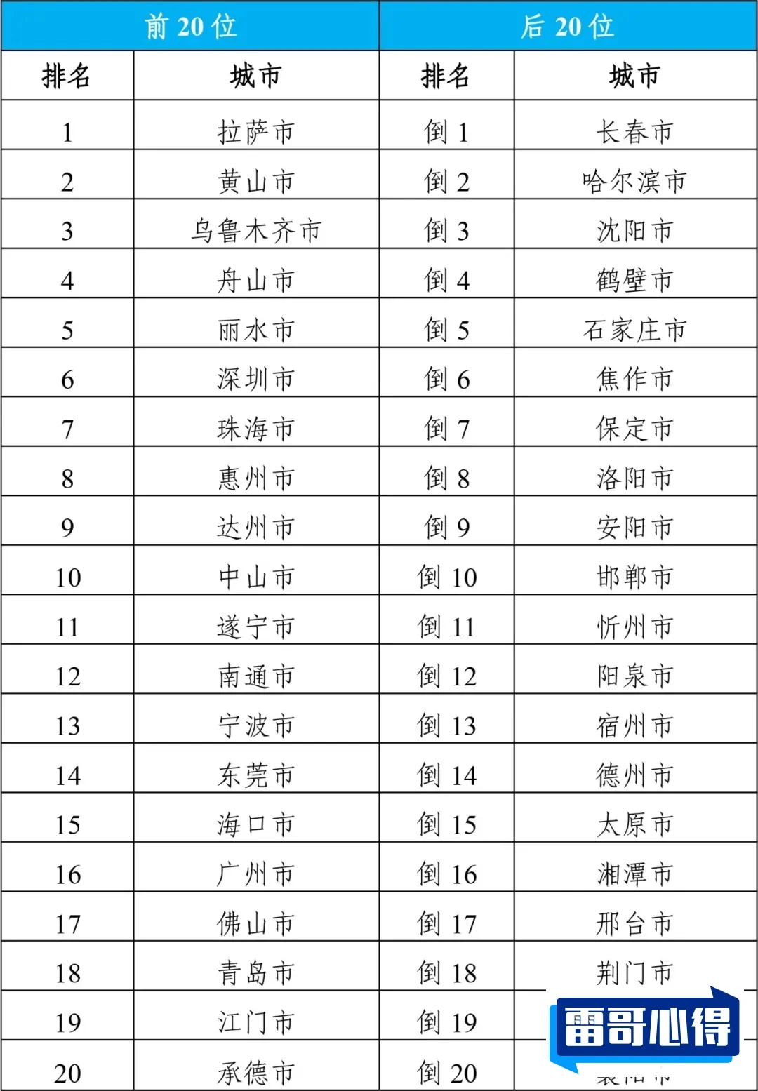 CABIN(卡宾)烟价格表图2025近期排名前十名分析