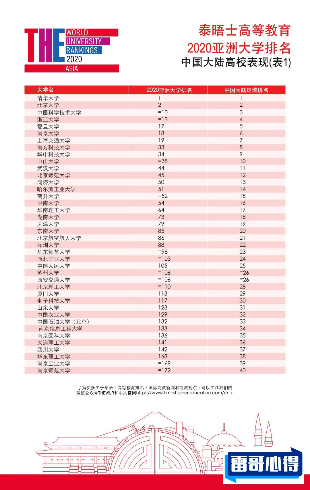 CABIN(卡宾)烟价格表图2025近期排名前十名分析