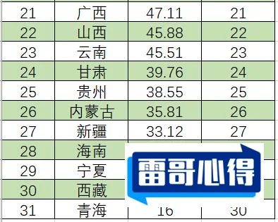 10大愚蠢教育排行榜2025近期排名前十名分析