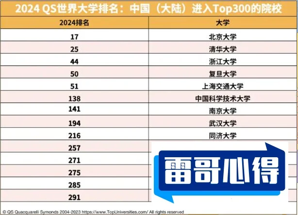 世界上最软的东西排行前五名2025年排名前十名对比