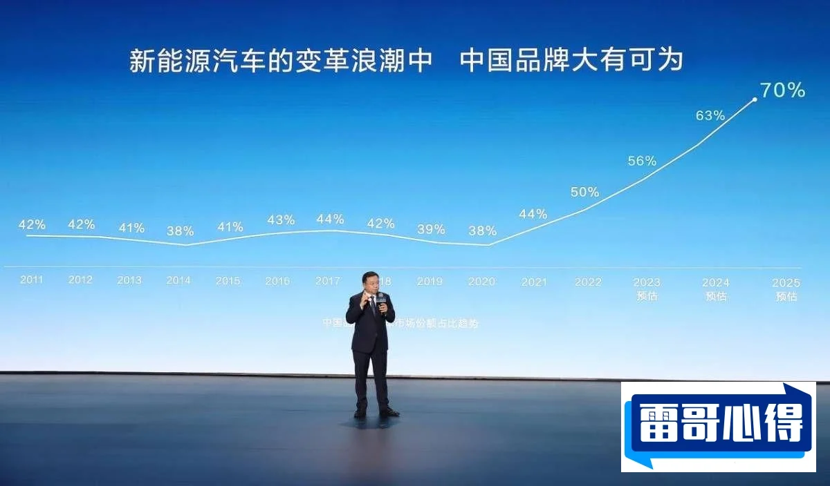 十三万左右车的排行榜2025特别新排名前十名分析