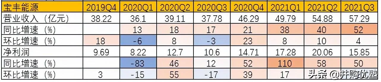 2024年重庆化工职业学院招生章程