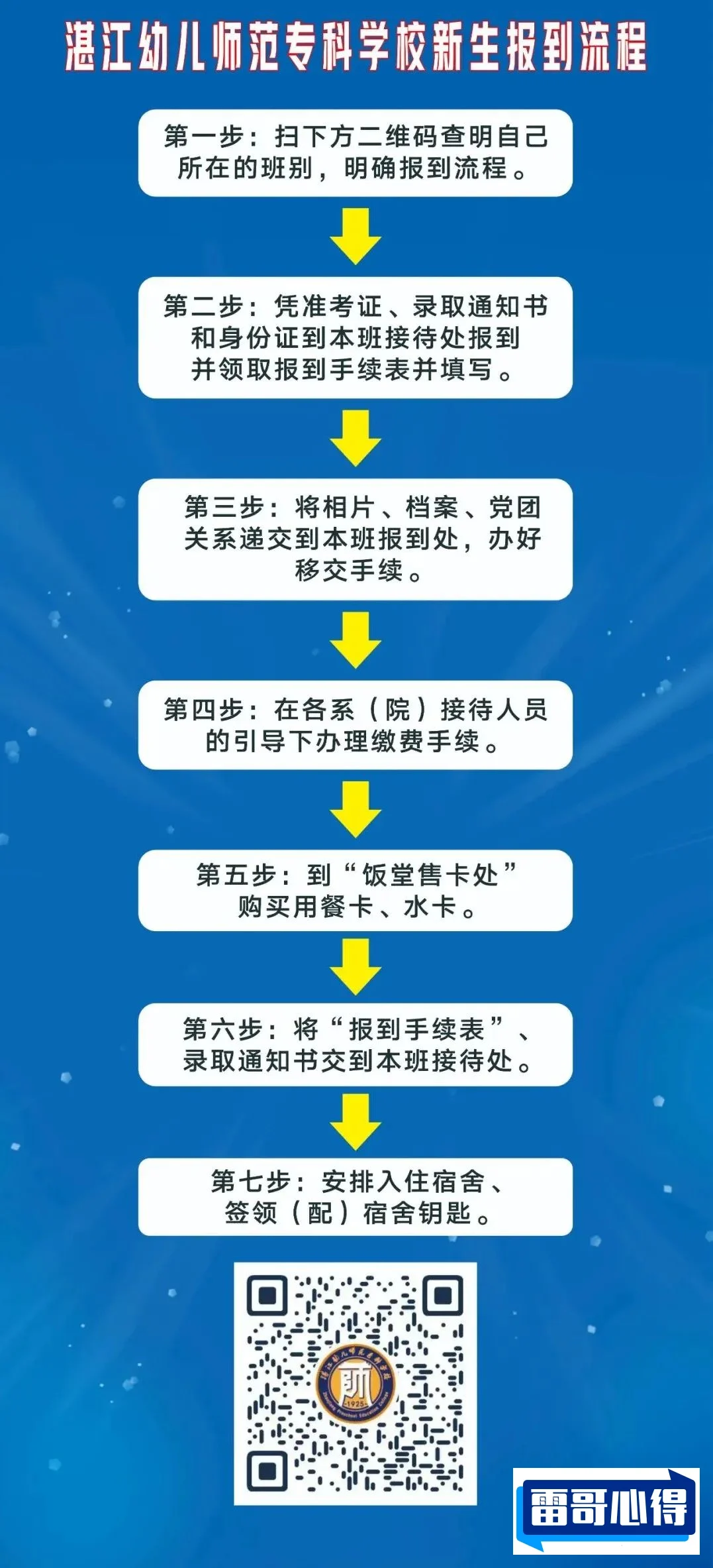 2024年湛江幼儿师范专科学校招生章程