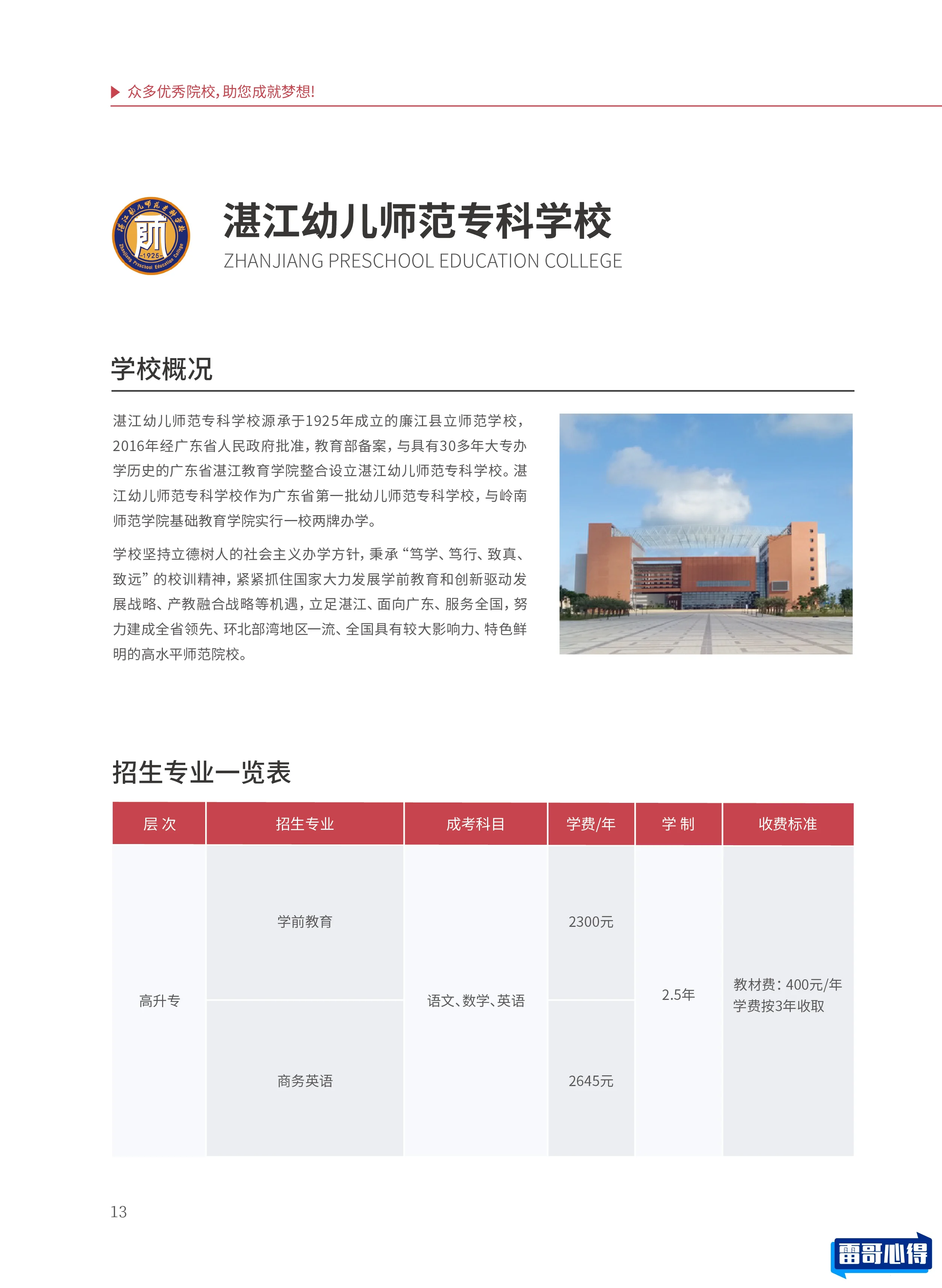 2024年湛江幼儿师范专科学校招生章程
