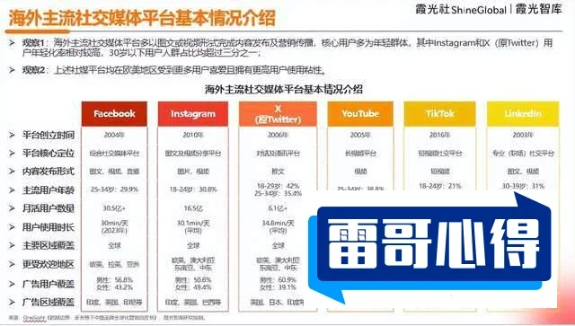 跨境电商品牌排行榜2025特别新排名前十名分析