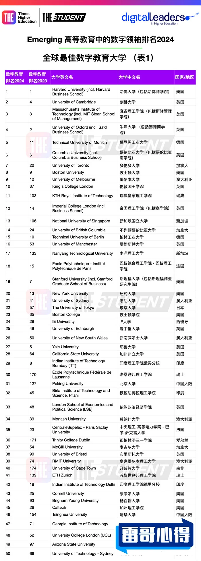 世界公认十大教育家2025年排名前十名榜单出炉