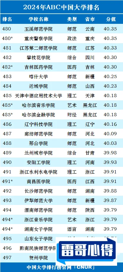 中国十大名茶排行榜2025近期排名前十名分析