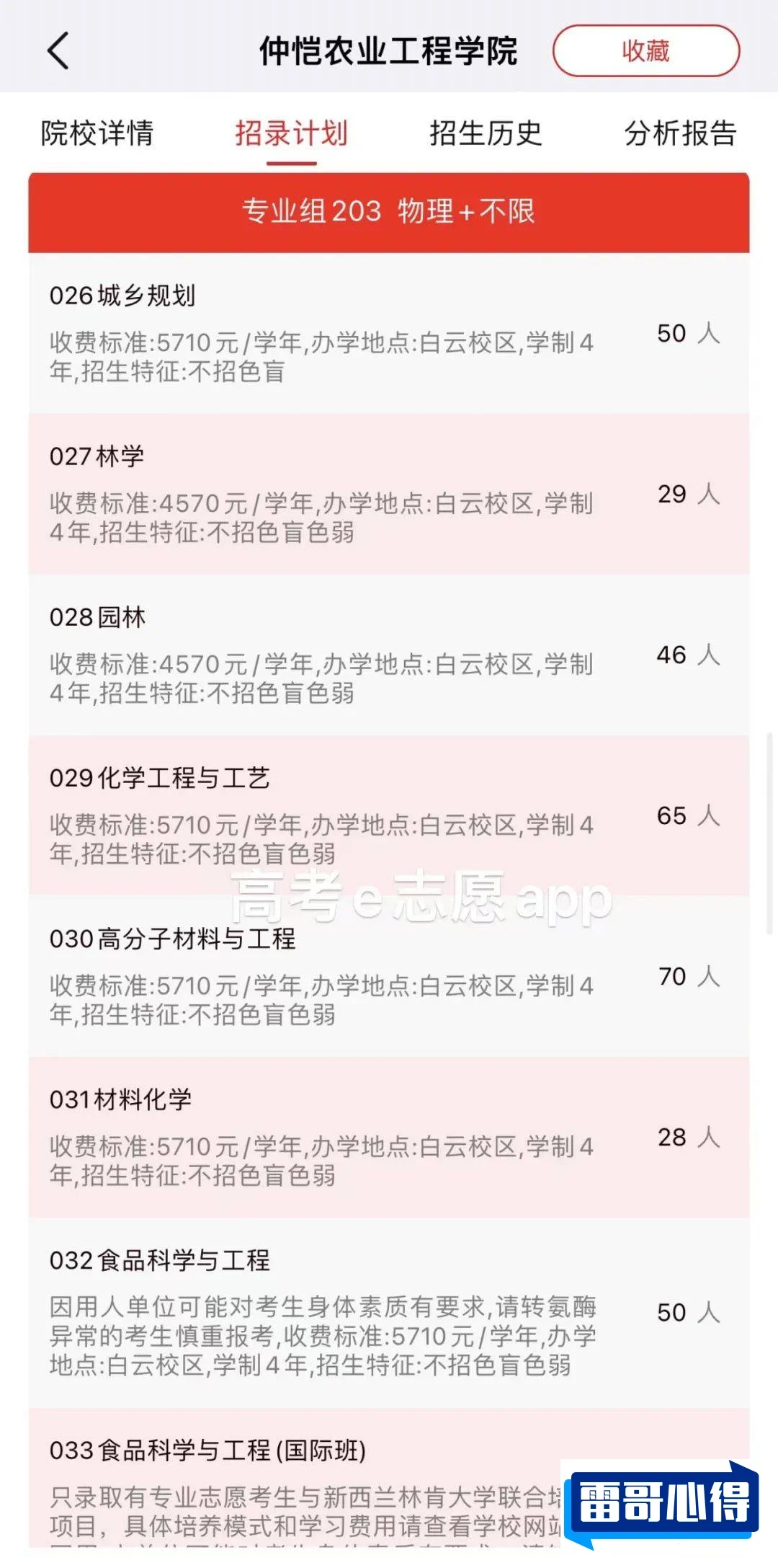 2024年仲恺农业工程学院招生章程