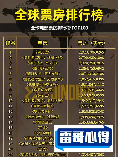丧尸片排行榜前十名2025近期排名前十名分析