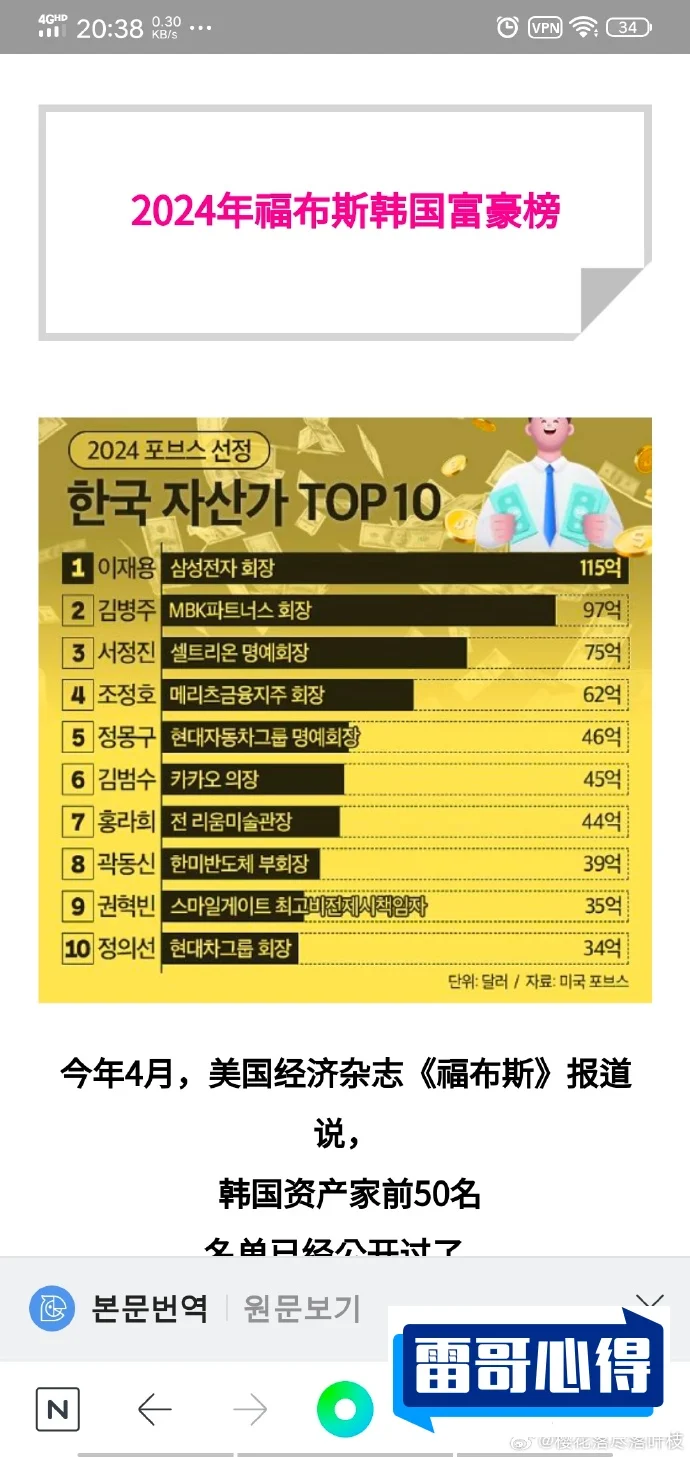 韩国美食Top10排行榜2025特别新排名前十名分析