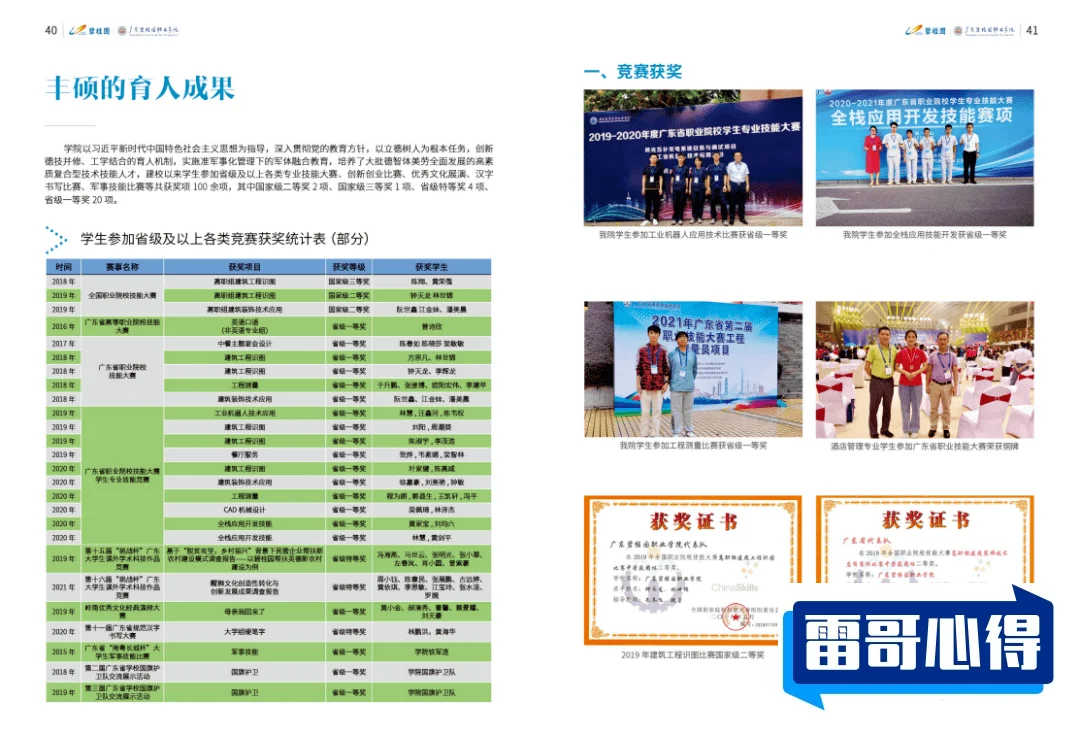 2022年长春大学在广东省的招生计划？